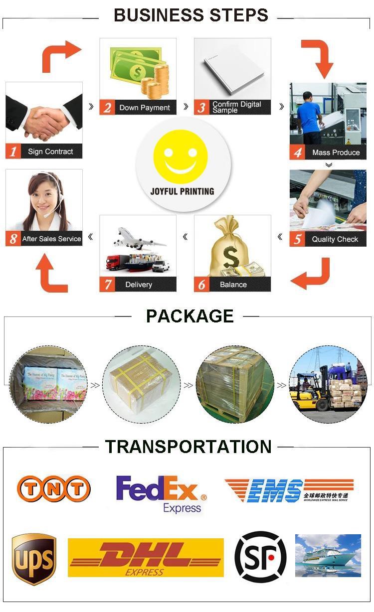 مراحل کسب و کار